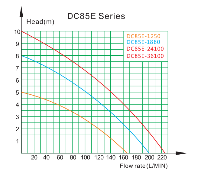 SDTGFD (6)