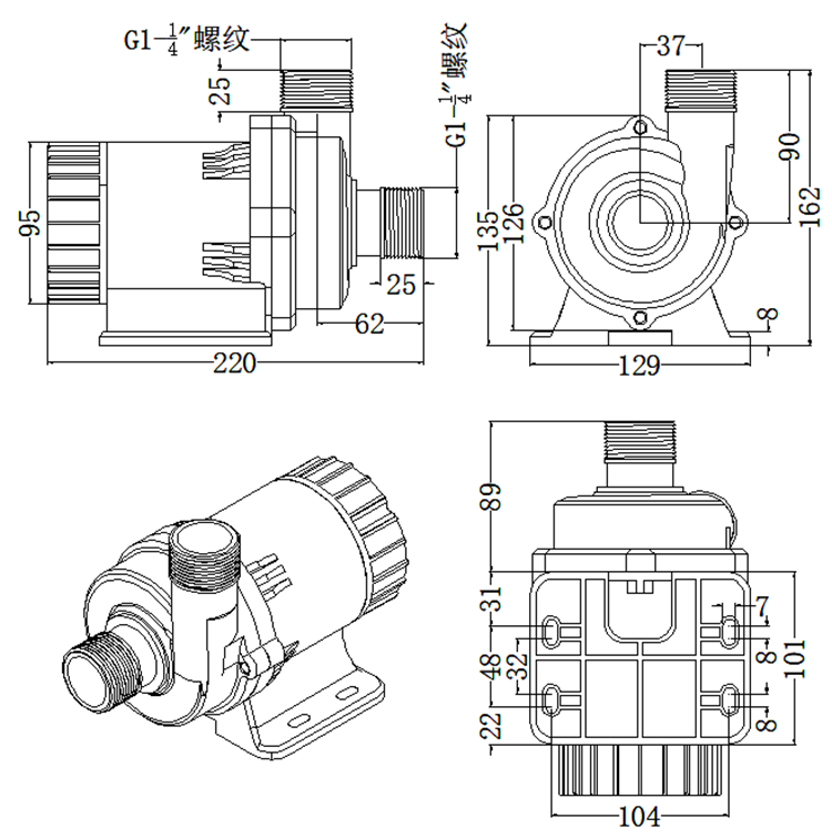 SDTGFD (7)