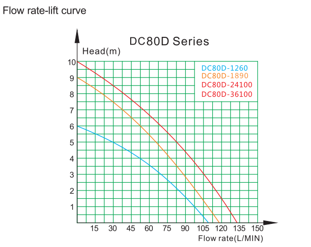 dtyrgf (6)