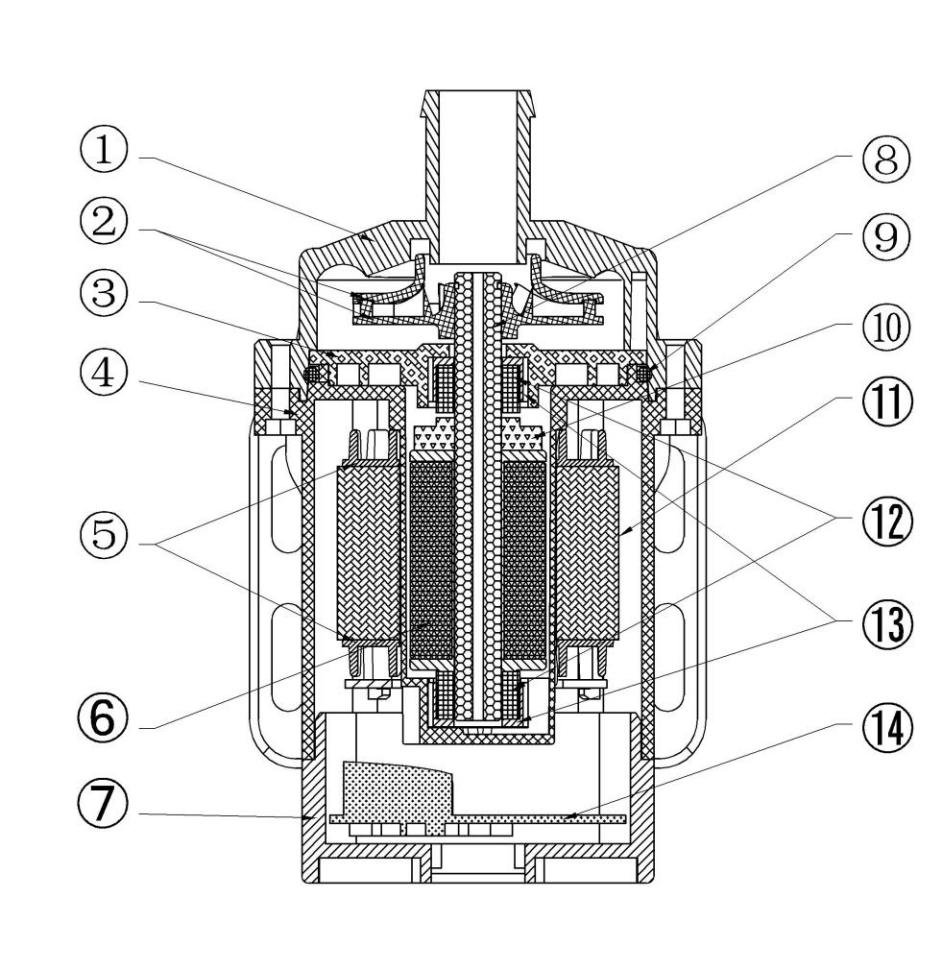 edtrf (11)